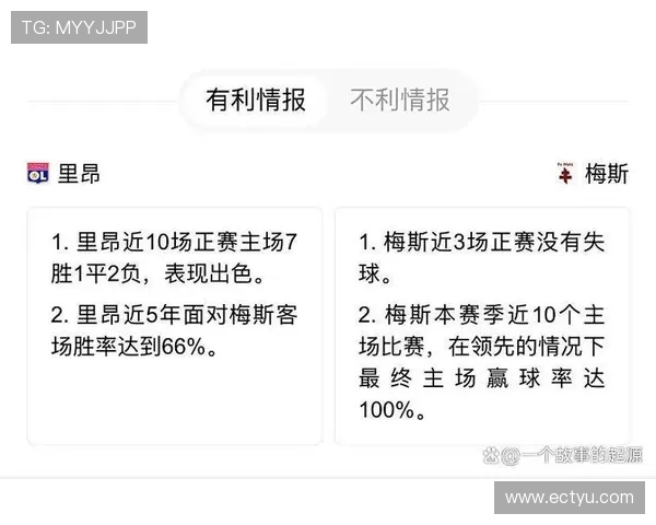里昂3-0大胜梅斯 福法纳和托利索进球助球队轻松取胜